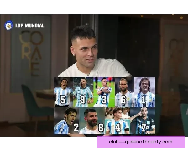 劳塔罗加盟国际米兰开启新篇章阿根廷竞技告别昔日锋线